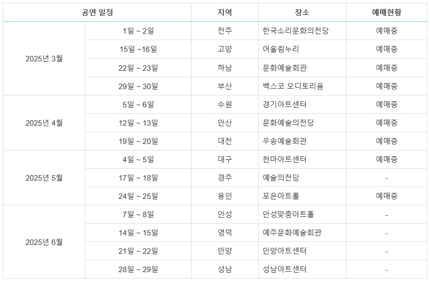 사랑의 하츄핑 전국투어 일정 표