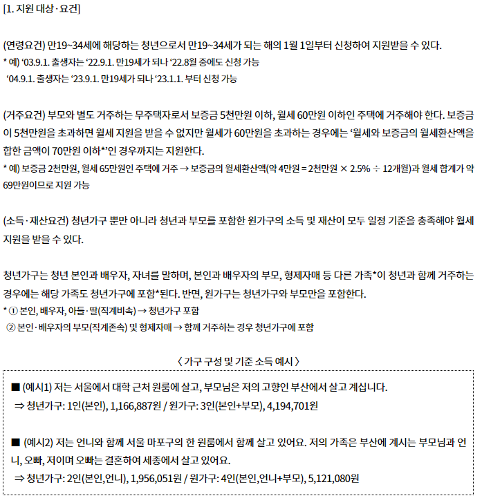 청년월세특별지원 지원요건