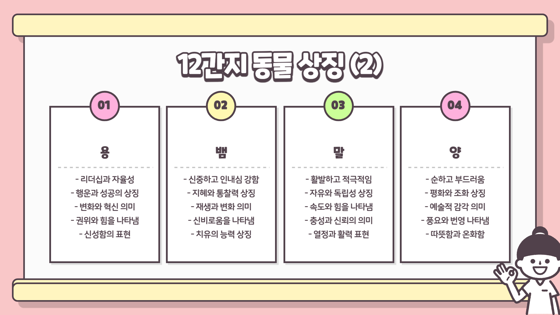 12간지 동물순서