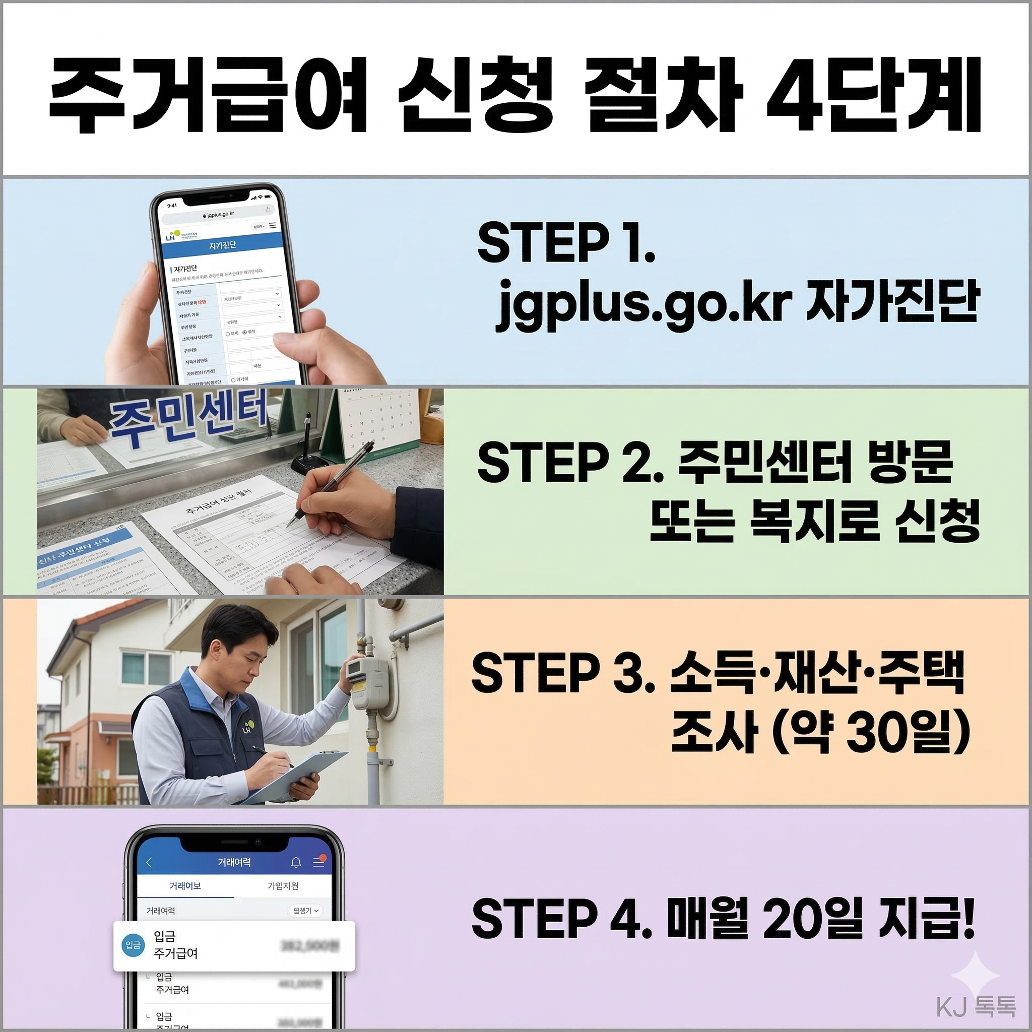 2026 주거급여 완벽 정리 (선정기준·임차급여·자가수선·신청방법)