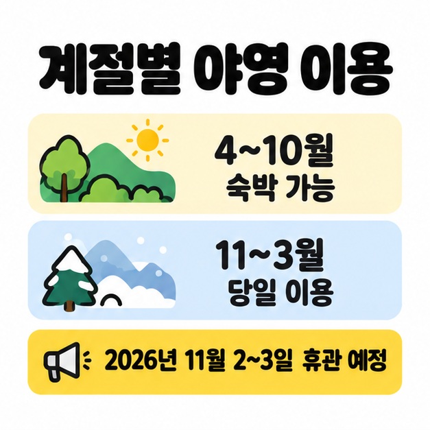 4월부터 10월 숙박 가능과 11월부터 3월 당일 이용을 비교하고 2026년 11월 2일부터 3일 휴관 예정을 알리는 이미지