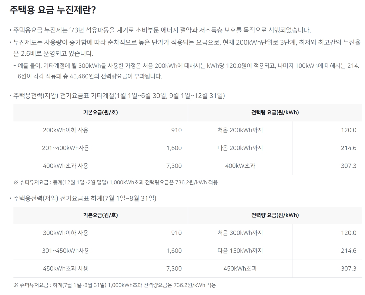 주택용-요금-누진제