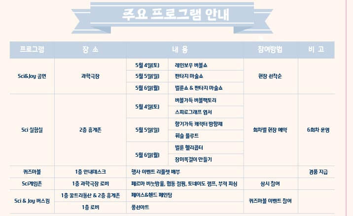 어린이날