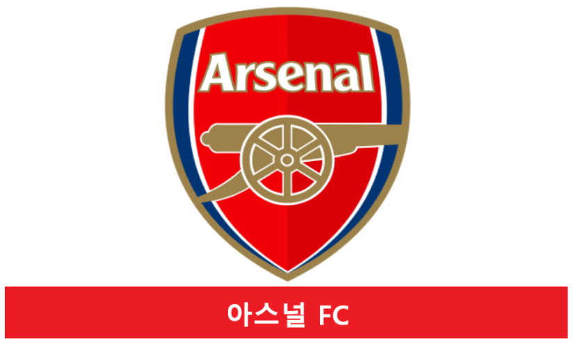 아스널 FC