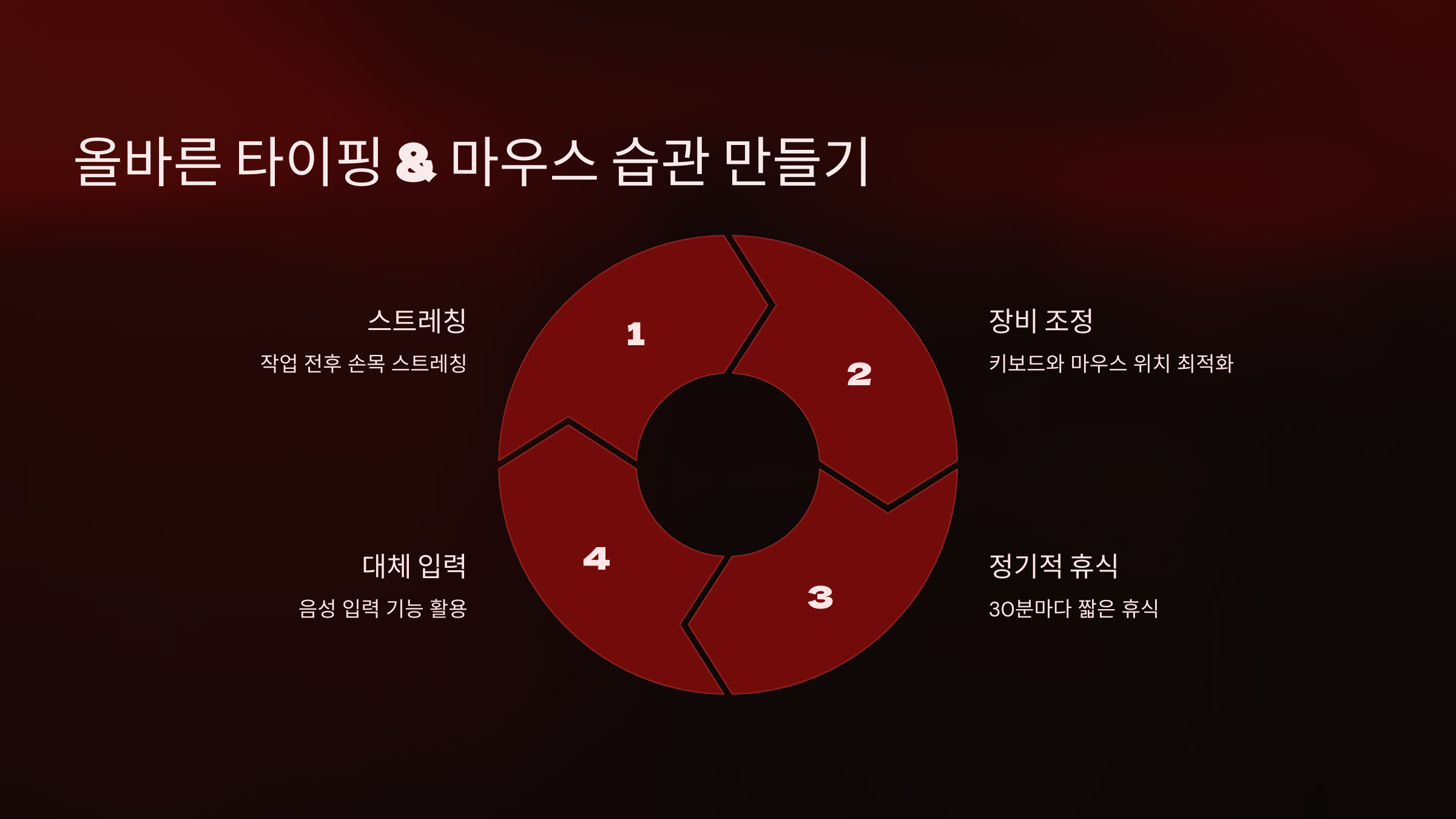 올바른 타이핑 & 마우스 습관 만들기