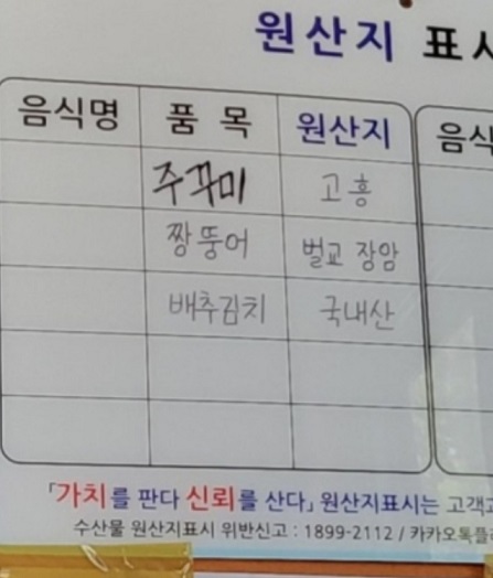 원산지표시