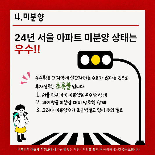 서울아파트 매수타아밍 분석자료