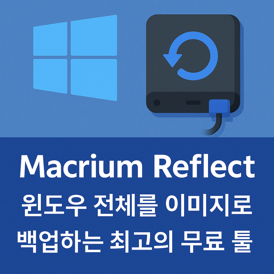 Macrium Reflect: 윈도우 전체를 이미지로 백업하는 최고의 무료 툴