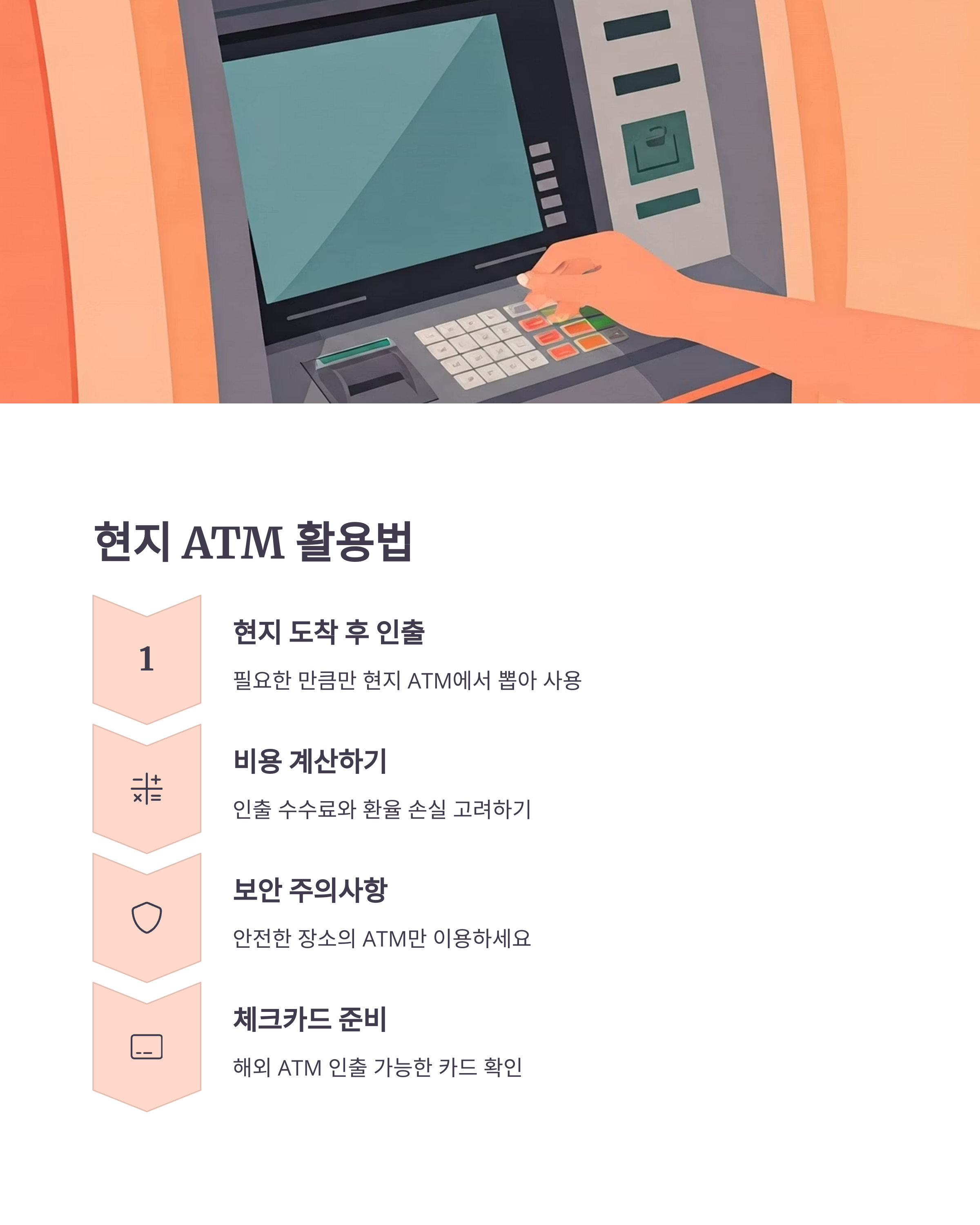 해외 현지 ATM 활용하기