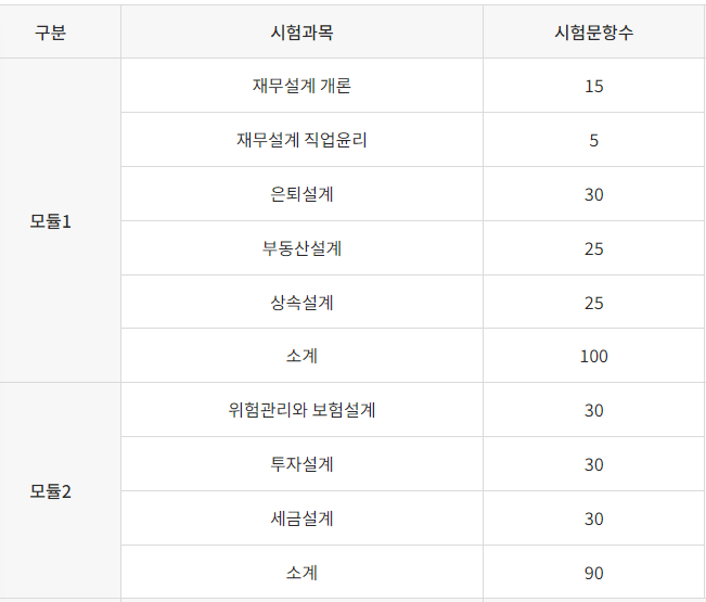 시험내용