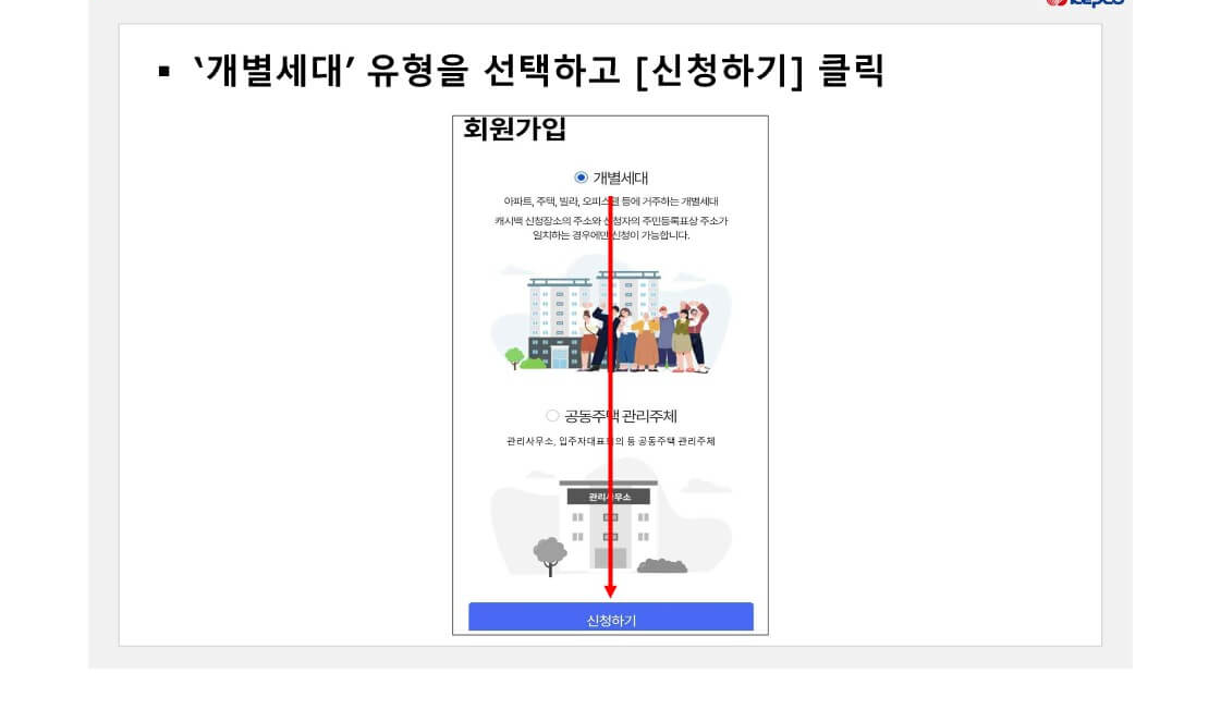 한전 에너지 캐시백 신청 방법 