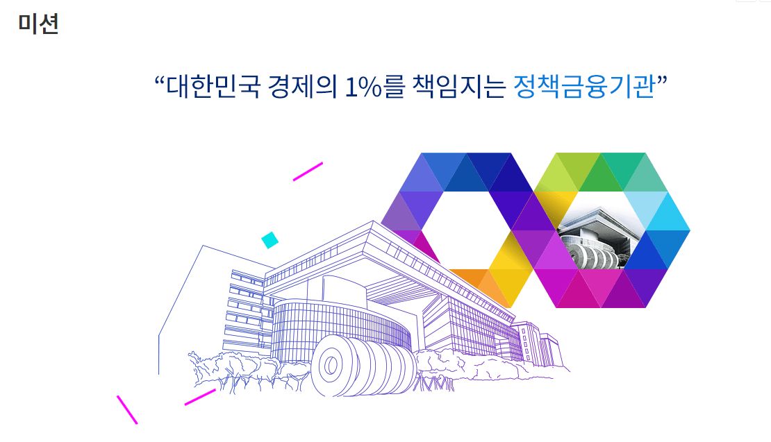 메이저 공기업 연봉 순위 TOP 5 (5)