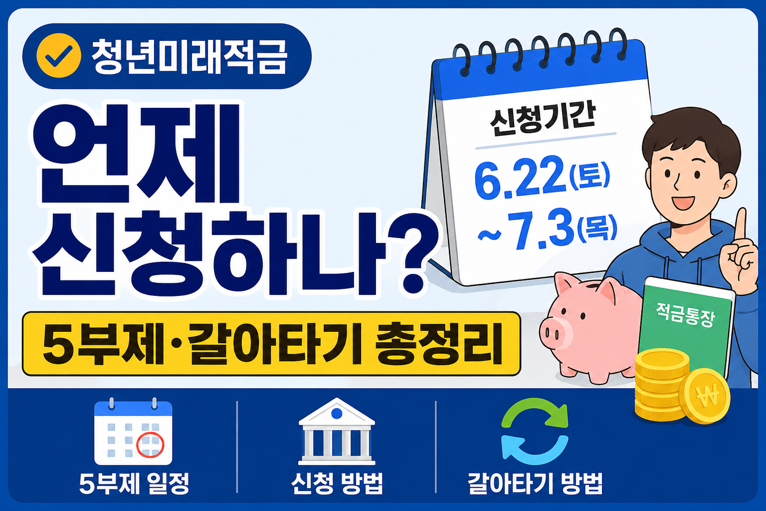 청년미래적금 신청기간과 5부제 일정, 청년도약계좌 갈아타기 방법 총정리