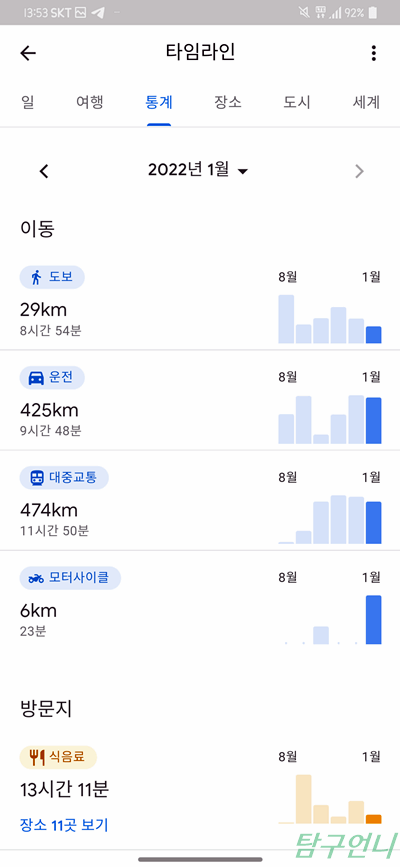 구글 타임라인 세부 메뉴별 화면