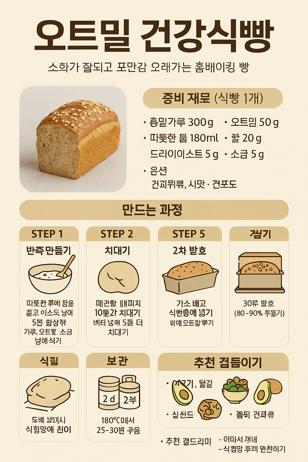 오트밀건강식빵