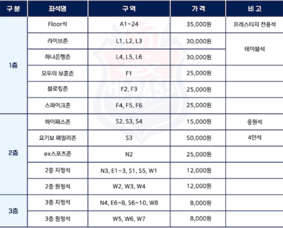 24-25-시즌-한국도로공사-하이패스-홈경기-티켓-가격