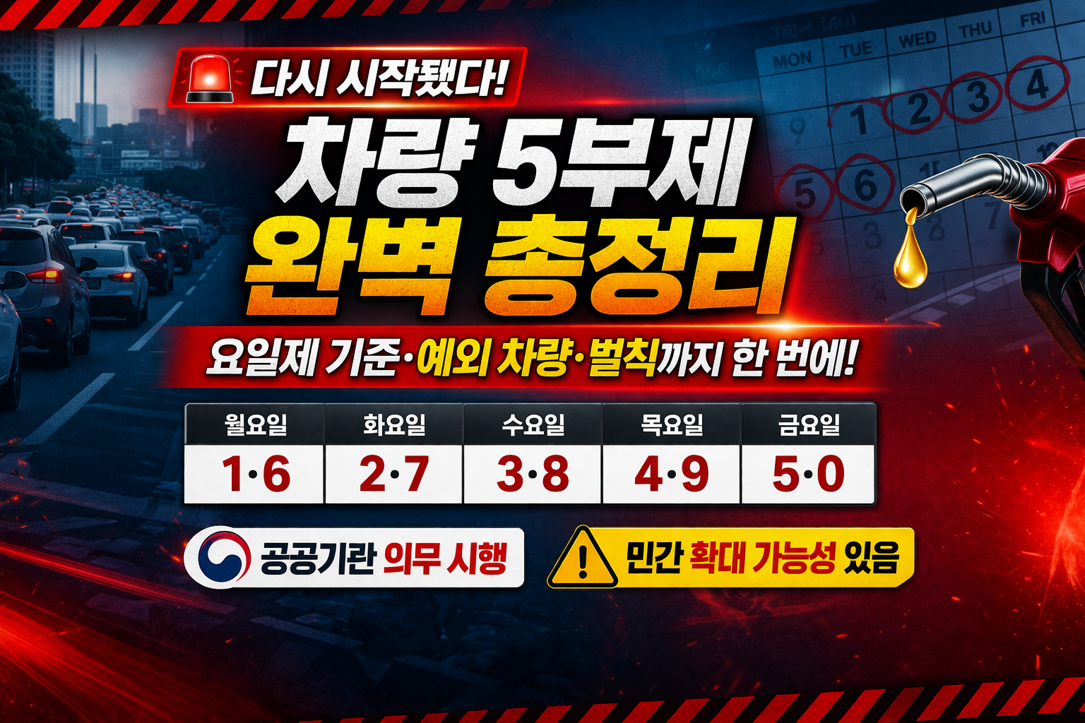 차량 5부제 오늘부터 적용?｜요일제 기준&middot;공공기관 의무&middot;민간 확대 가능성&middot;예외 차량까지 총정리
