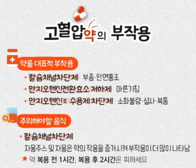 부작용