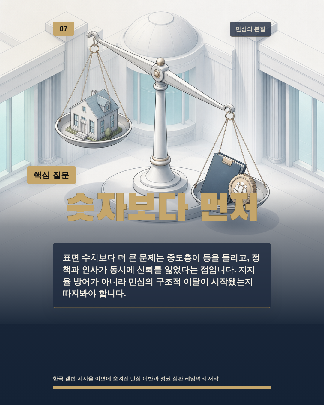 숫자보다 먼저