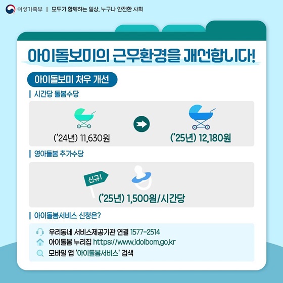 25년 달라진 아이돌보미 서비스 내용