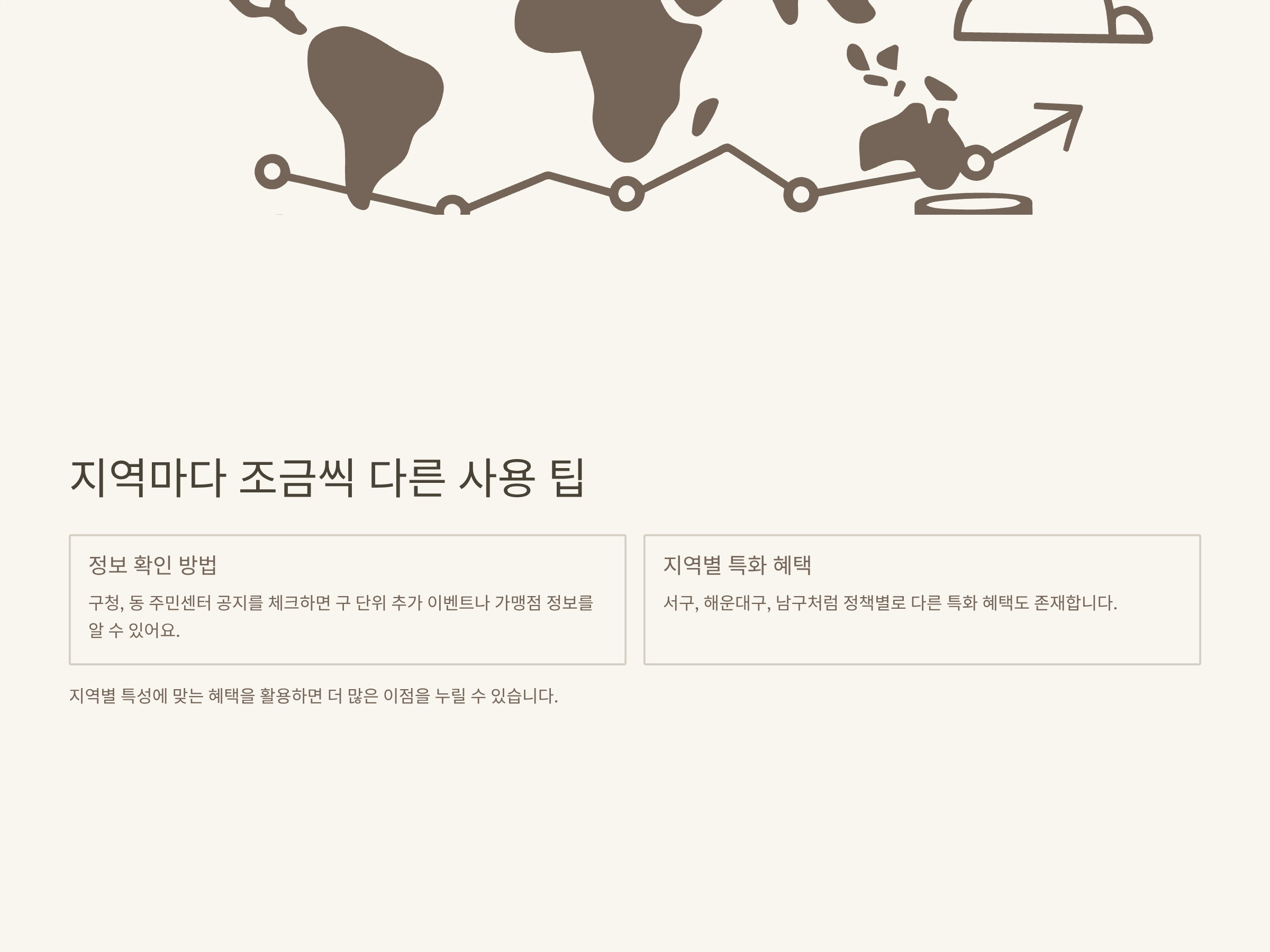 동백전 정책지원금 혜택 완벽정리 – 신청, 사용처, 캐시백, 입금·교보문고·예스24·부산 지역까지 총정리