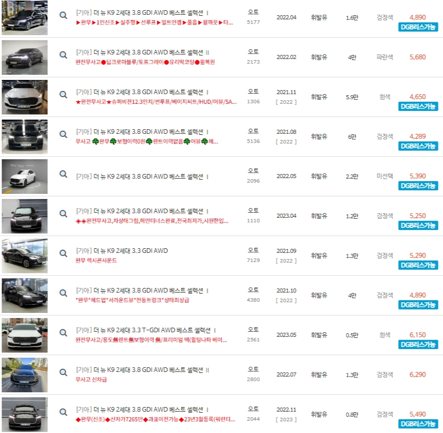 더 뉴 K9 2세대 중고차 시세 : 4,050만원~6,599만원