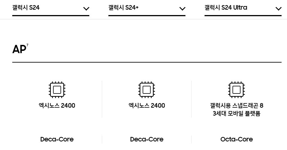 AP비교