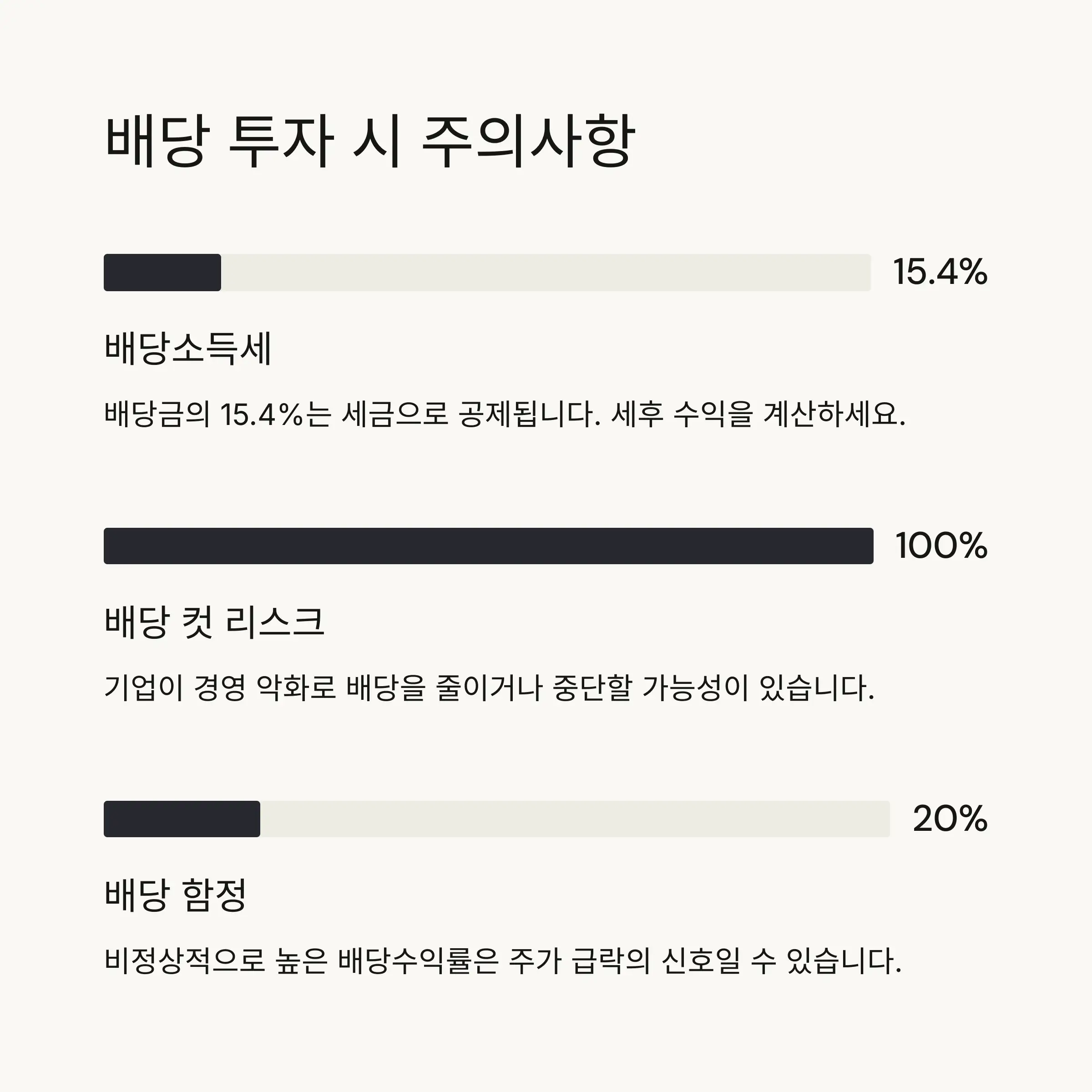 🌍 해외주식 배당락의 특징