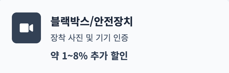 블랙박스 &amp; 첨단안전장치 특약 인포그래픽