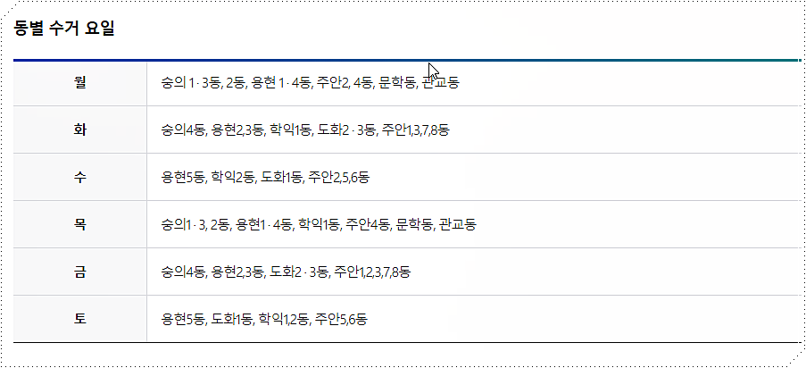 대형 폐기물 동별 수거 요일