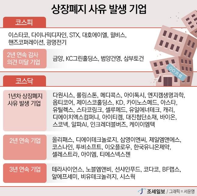 본문 참고 이미지 1