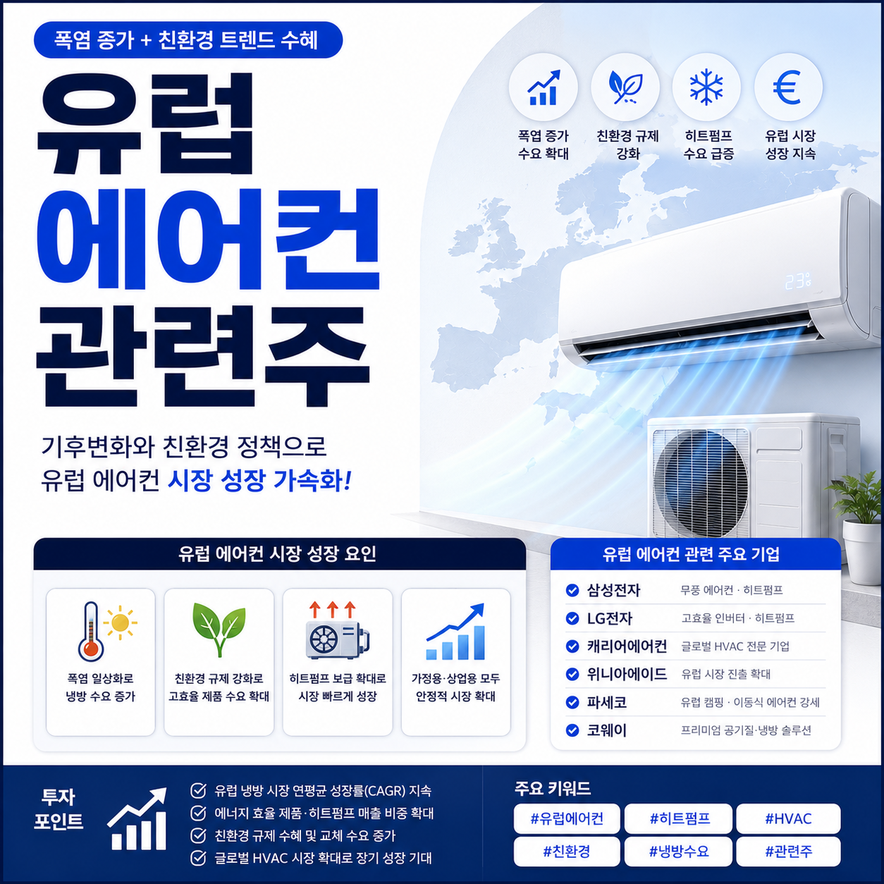 유럽 에어컨 관련주