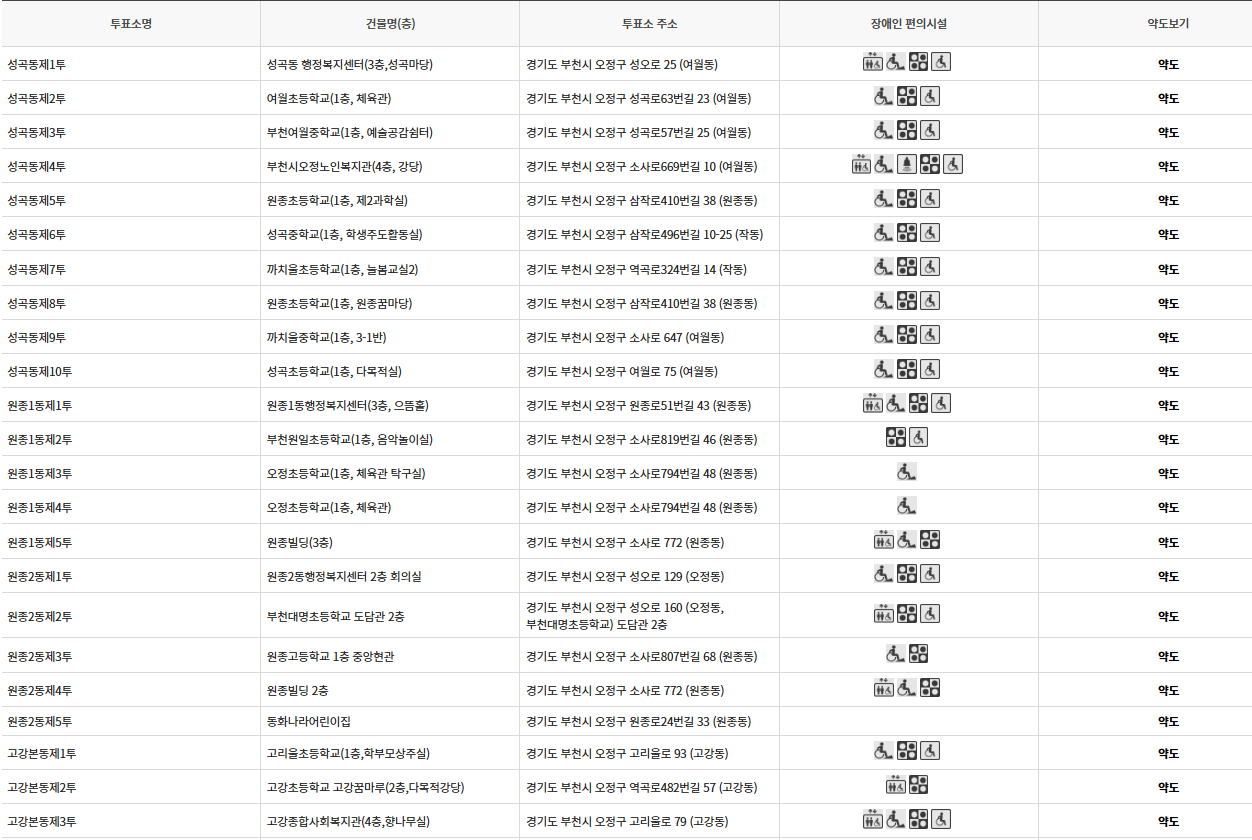 부천시 오정구 대통령선거 사전투표 투표장소 투표소 위치 투표 방법