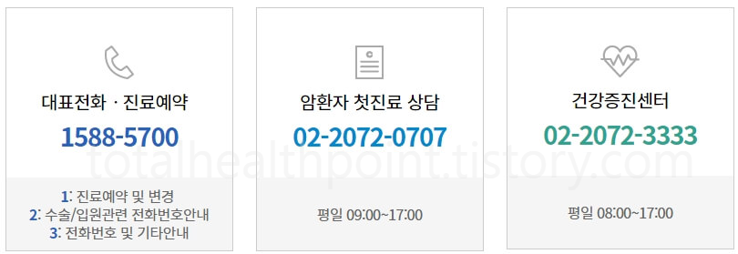 서울대학교병원 고객센터 전화번호
