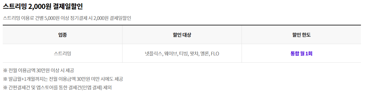 롯데월드 삼성카드