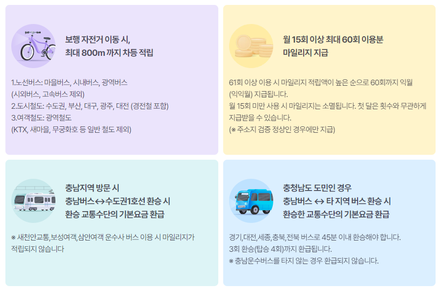 마일리지 적립기준