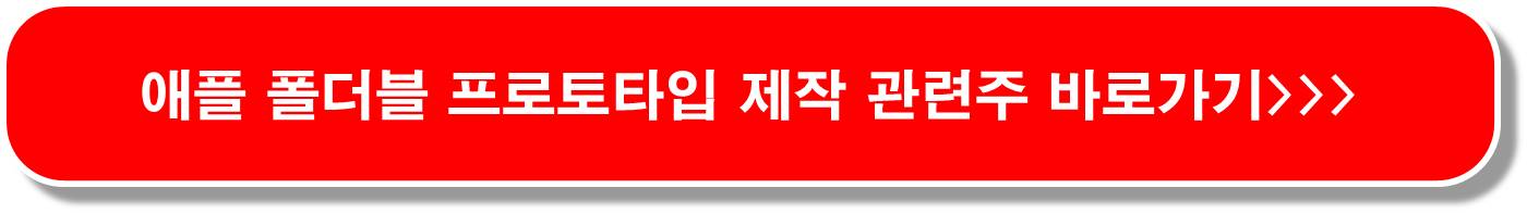 OLED 관련주 10종목 ( 한국의 전략적 위치 )