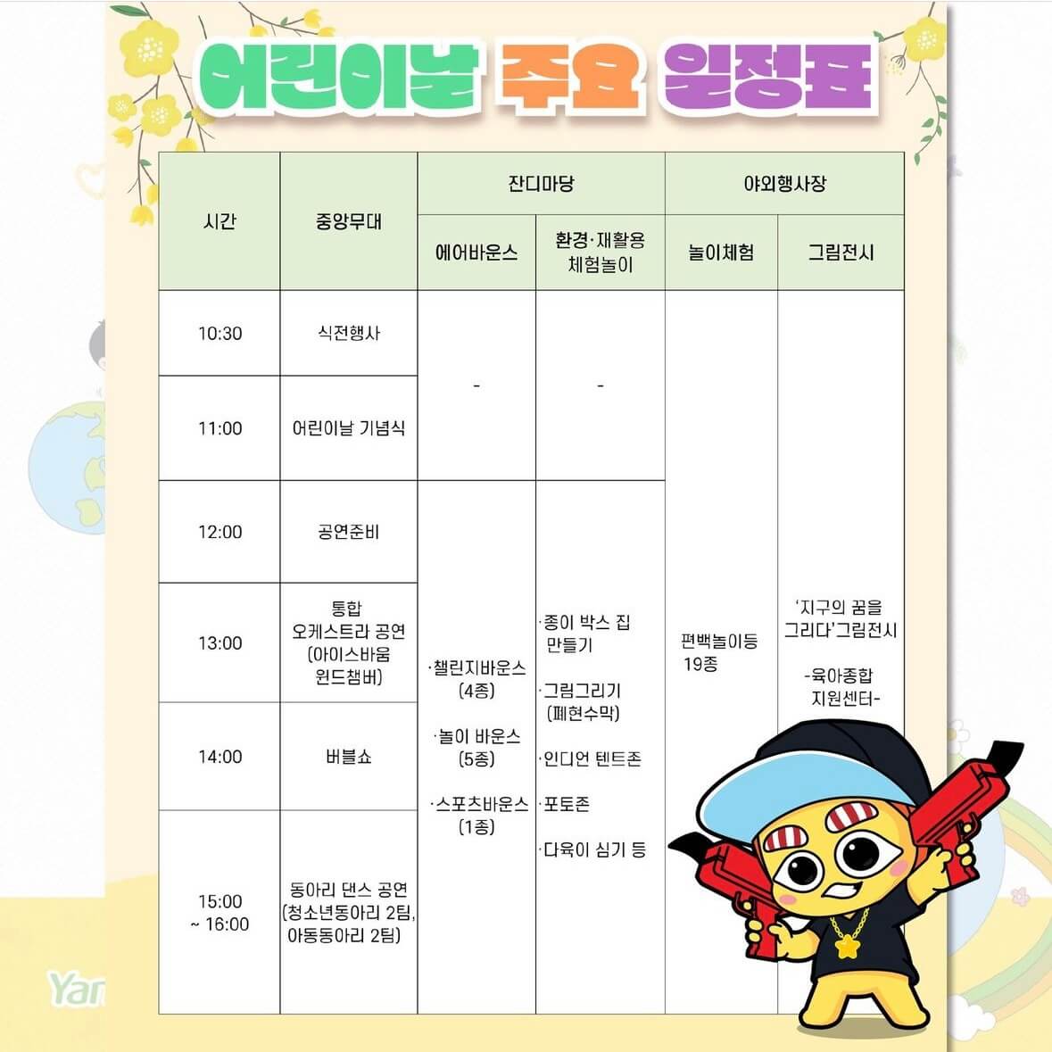 어린이날 행사