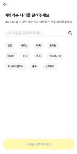 여행자보험
