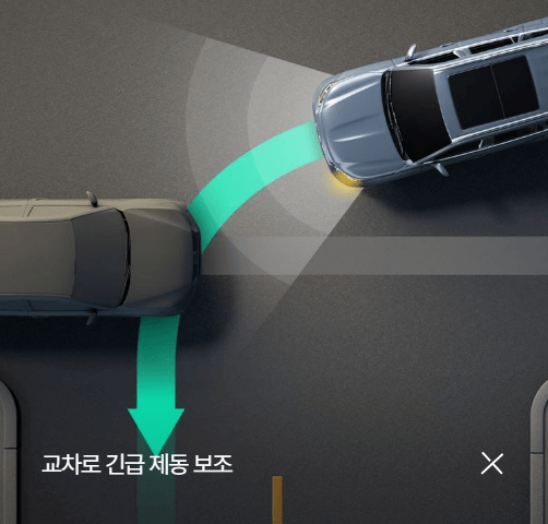 토요타 하이랜더 하이브리드 준대형 SUV 출시 가격