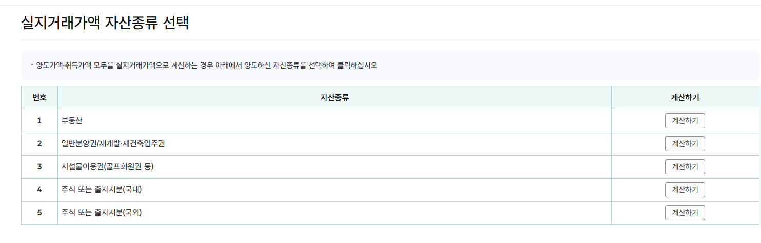 양도소득세 계산기 입력 항목