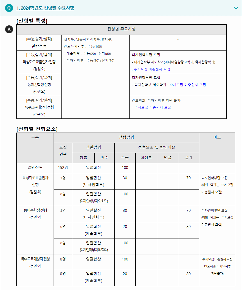 2024학년도 한세대학교 수능위주전형 전형별 주요사항