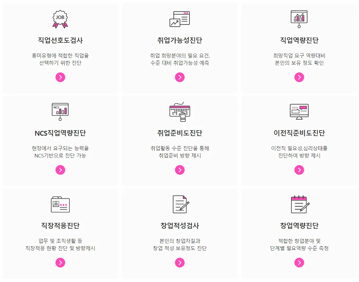 온라인경력개발센터-꿈날개
