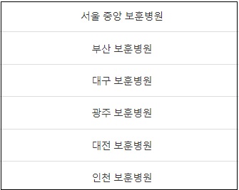 보훈병원 응급실 24시간 운영