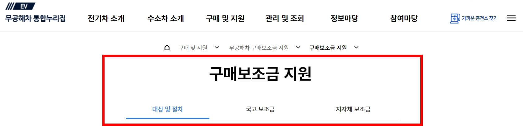 2024 전기차 보조금 조회 신청방법