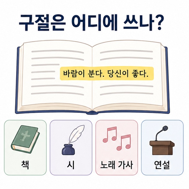 책과 시, 노래 가사와 연설처럼 긴 내용 가운데 특정 부분을 구절이라고 부르는 예를 보여주는 이미지