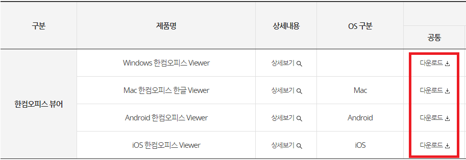 한글뷰어 무료 다운로드