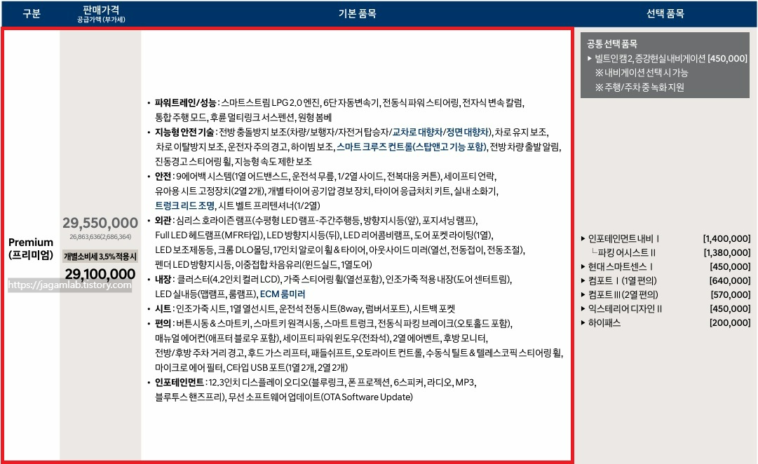 2026 쏘나타 디 엣지 LPG 2.0 프리미엄 트림 가격 및 기본 품목