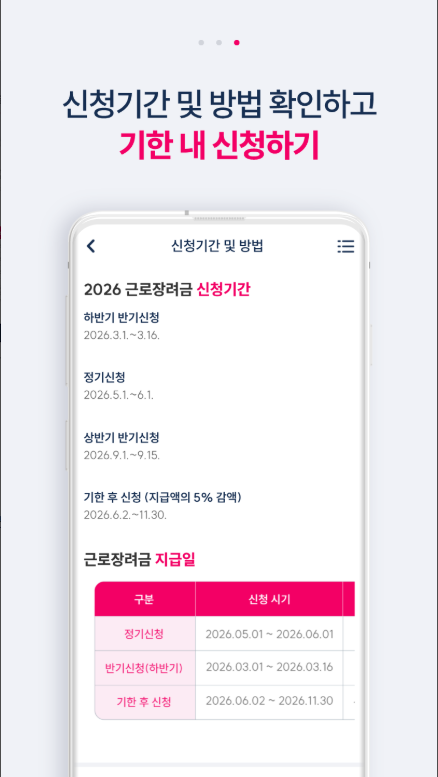 2026 근로장려금 신청방법 조회, 근로장려금 예상 지급액, 자격조건