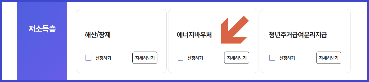 2025 저소득층 에너지바우처 신청방법 2